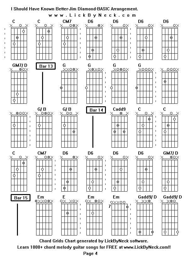 Chord Grids Chart of chord melody fingerstyle guitar song-I Should Have Known Better-Jim Diamond-BASIC Arrangement,generated by LickByNeck software.